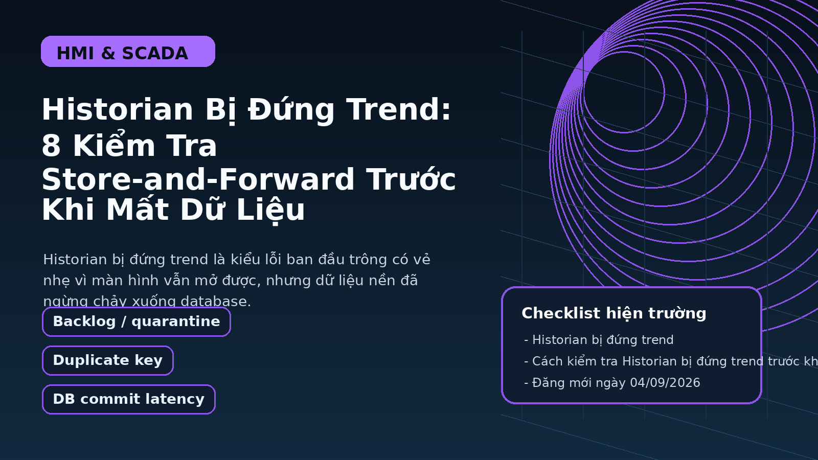 Historian bị đứng trend do store-and-forward backlog và transaction lỗi trên hệ SCADA