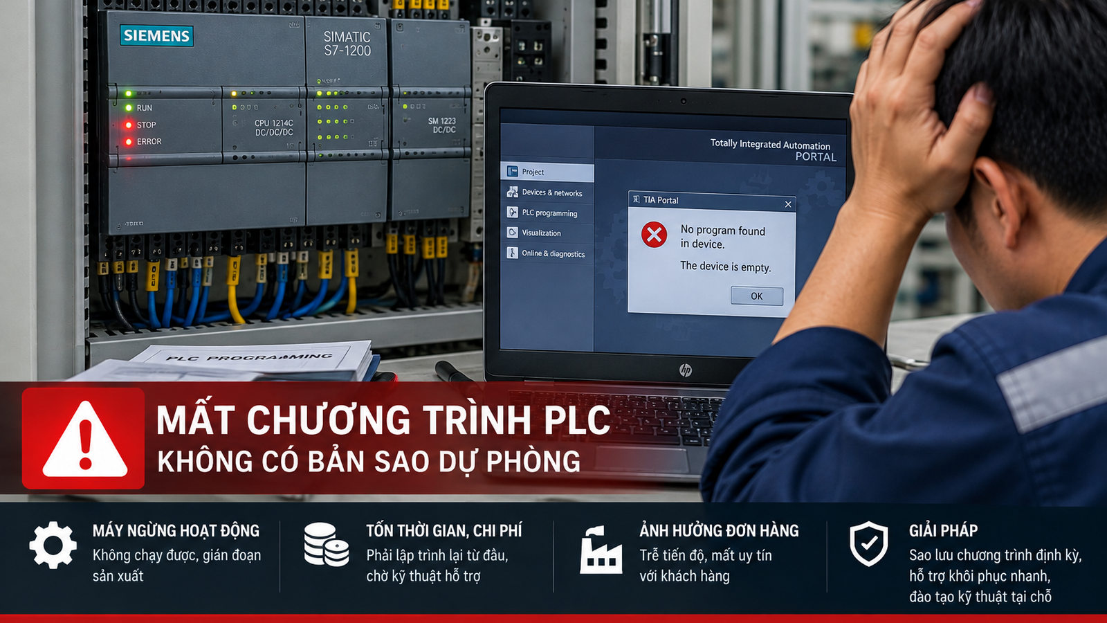 servo báo alarm trong xưởng SME Việt Nam cần kiểm tra tại hiện trường