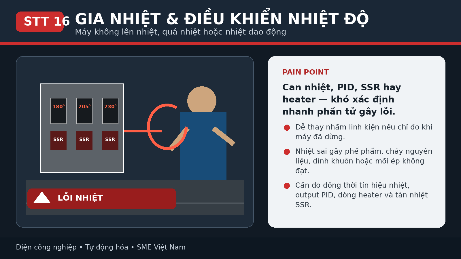 Kỹ sư kiểm tra máy không lên nhiệt tại xưởng SME Việt Nam