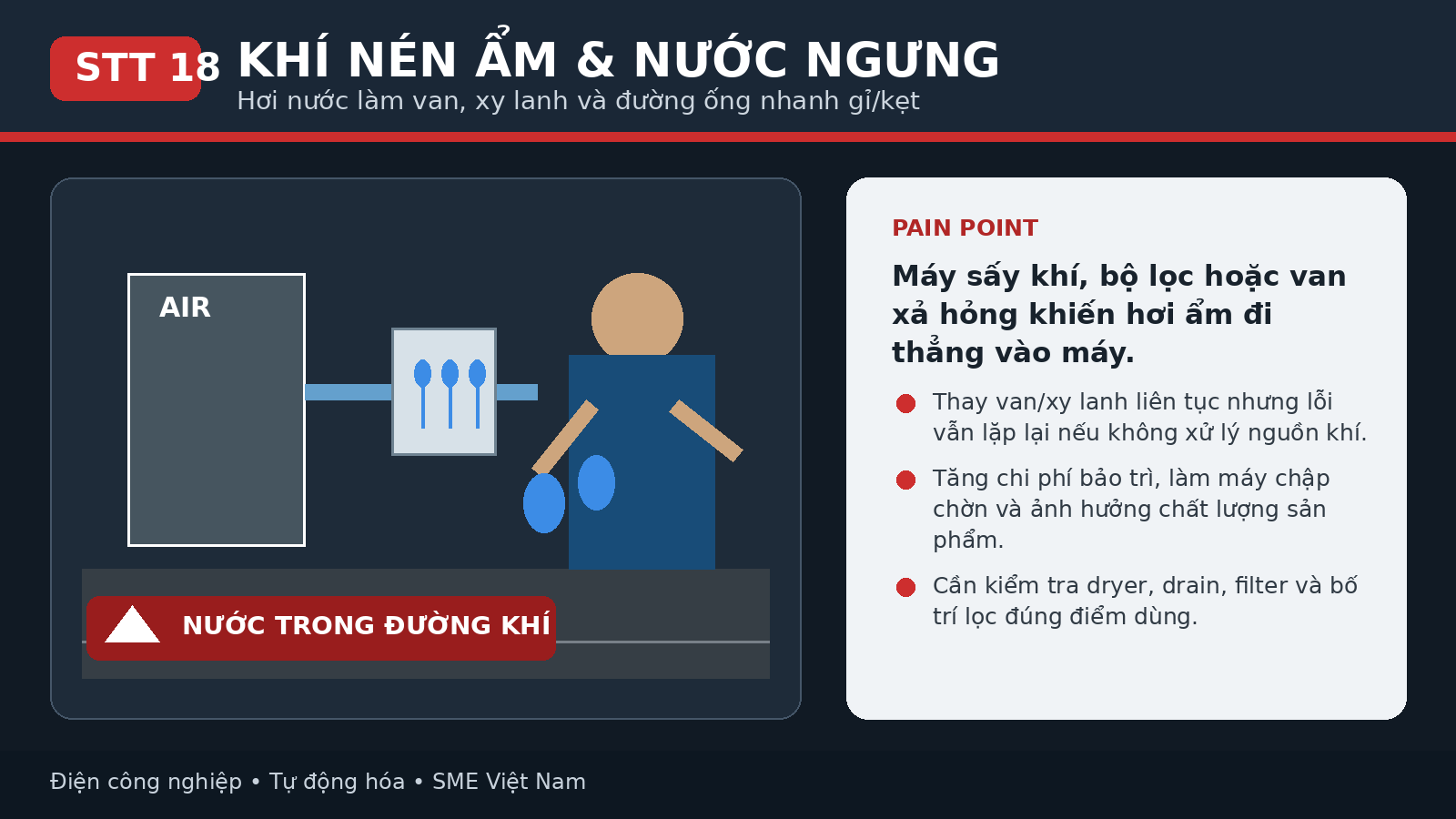 Kỹ sư kiểm tra khí nén có nước tại xưởng SME Việt Nam